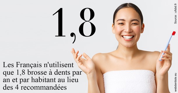 https://www.clinique-dentaire-lugari-garlaban.fr/Français brosses