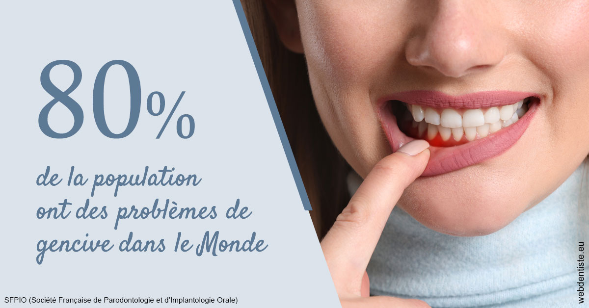 https://www.clinique-dentaire-lugari-garlaban.fr/Problèmes de gencive 2