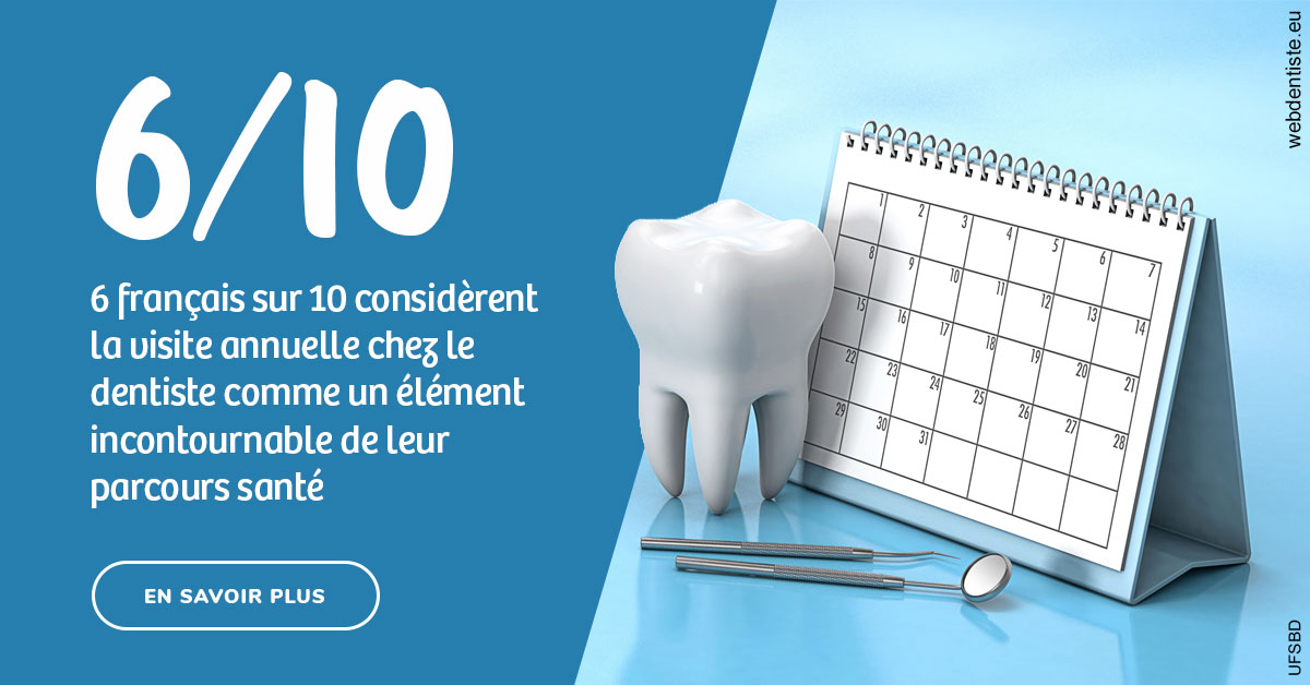 https://www.clinique-dentaire-lugari-garlaban.fr/Visite annuelle 1