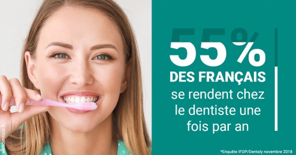 https://www.clinique-dentaire-lugari-garlaban.fr/55 % des Français 2