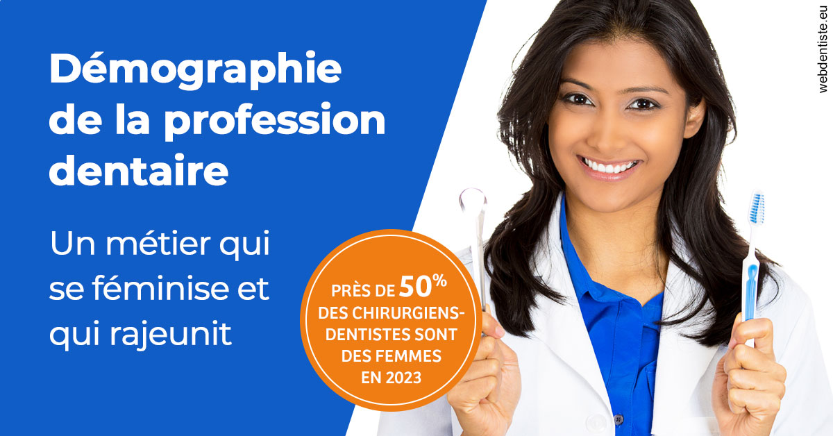 https://www.clinique-dentaire-lugari-garlaban.fr/Démographie de la profession dentaire 2