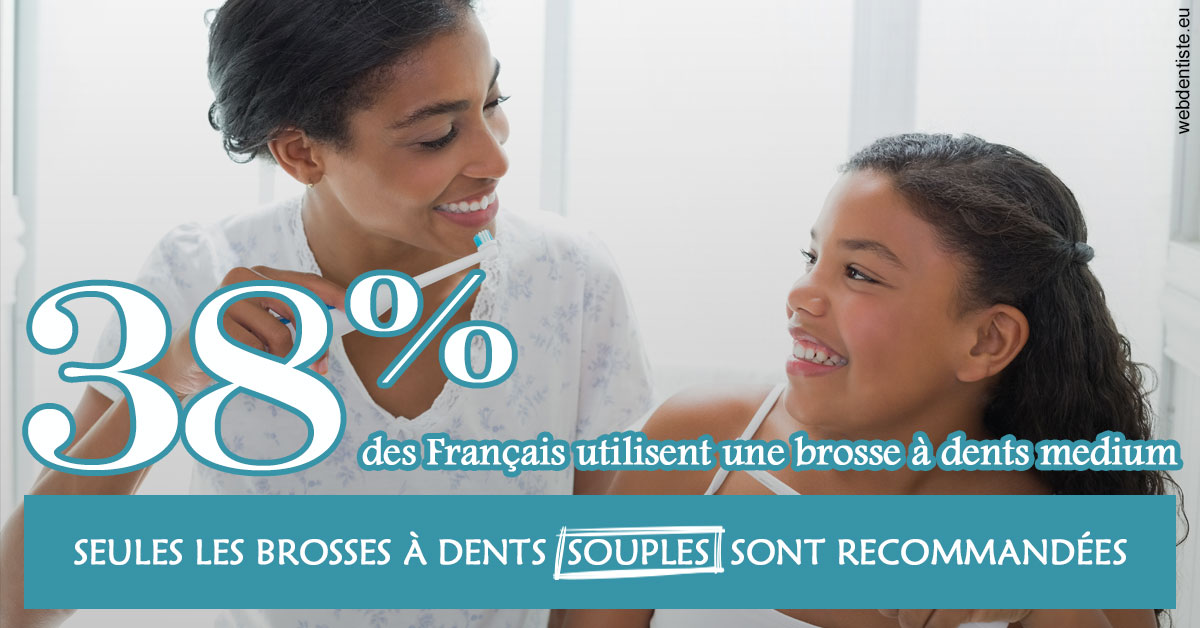 https://www.clinique-dentaire-lugari-garlaban.fr/Brosse à dents medium 2