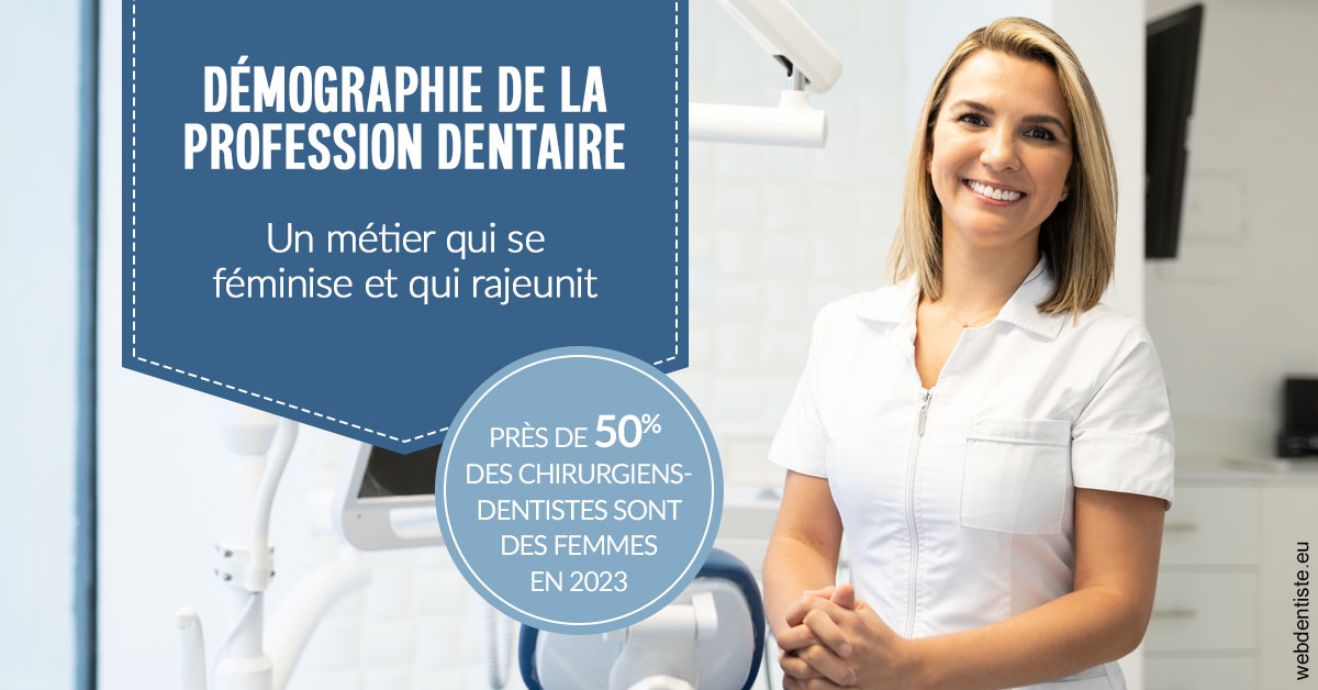 https://www.clinique-dentaire-lugari-garlaban.fr/Démographie de la profession dentaire 1