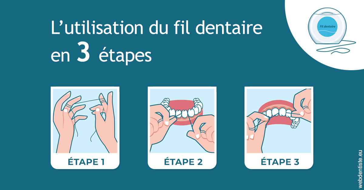 https://www.clinique-dentaire-lugari-garlaban.fr/Fil dentaire 1