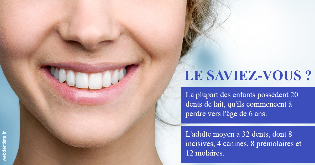 https://www.clinique-dentaire-lugari-garlaban.fr/Dents de lait 1